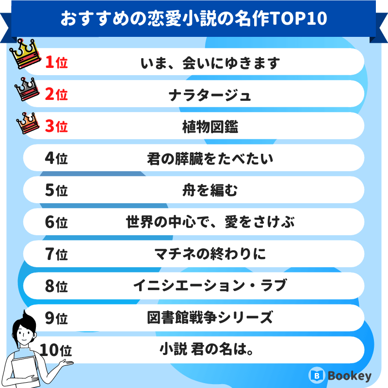 おすすめの恋愛小説の名作TOP10ランキング